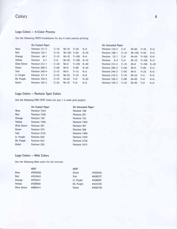 brand guide image