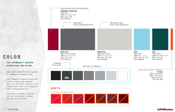 style guide image